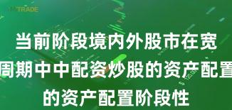 当前阶段境内外股市在宽幅震荡周期中中配资炒股的资产配置阶段性