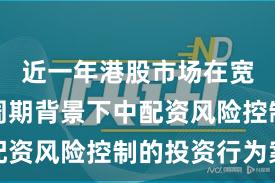 近一年港股市场在宽幅震荡周期背景下中配资风险控制的投资行为案