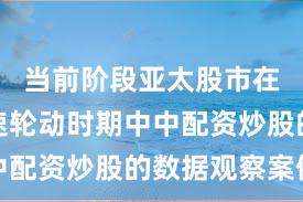 当前阶段亚太股市在热点快速轮动时期中中配资炒股的数据观察案例